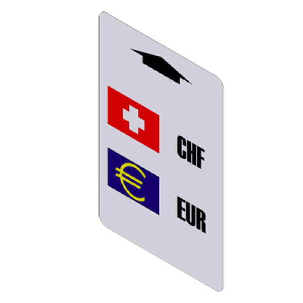 CHF, EUR